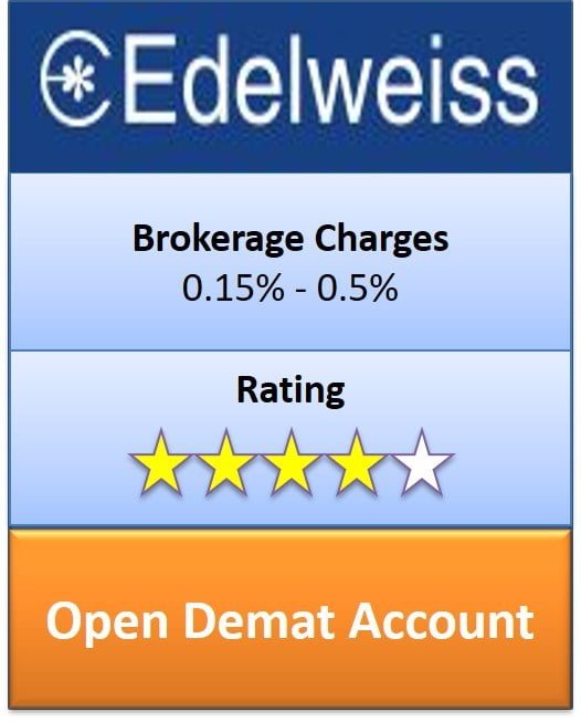 Edelweiss Review