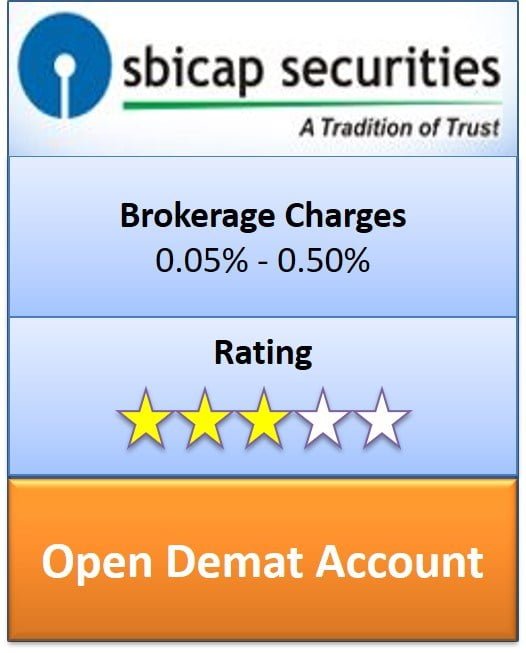 SBI Cap Securities Review