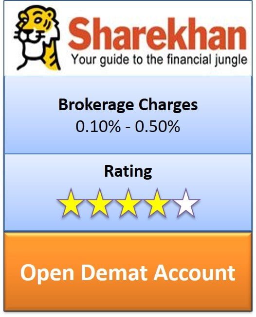 Sharekhan Review