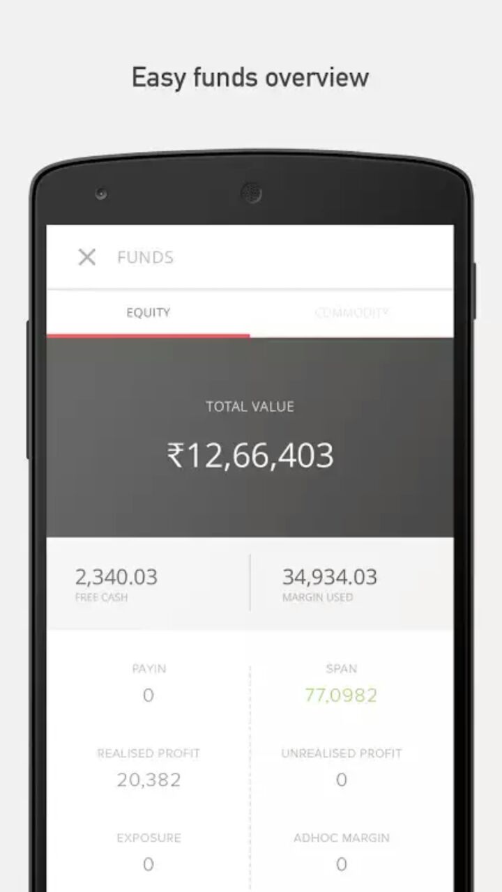 Zerodha Kite App Funds Overview