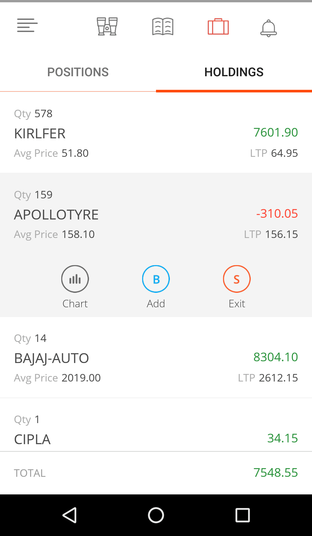 Zerodha Kite App Other Features