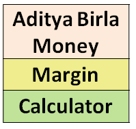 Aditya Birla Money