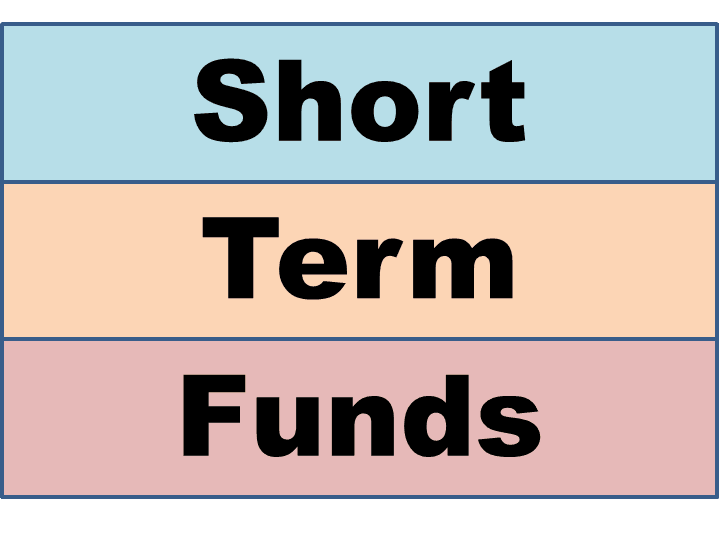 Short Duration Funds