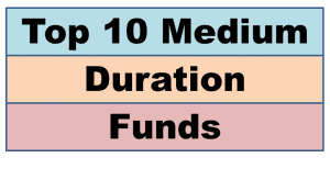 top 10 medium duration funds in india