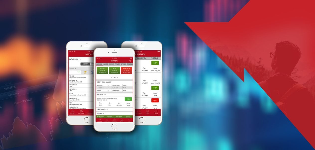 Aditya Birla Money Trading App