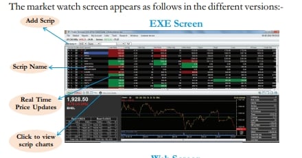 IIFL Trader Terminal exe screen