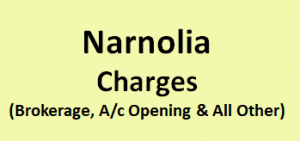 Narnolia Charges