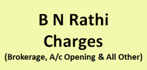 B N Rathi Charges