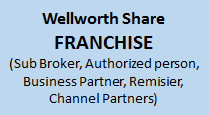 Wellworth Share Franchise