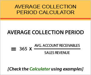 Average Collection Period Calculator