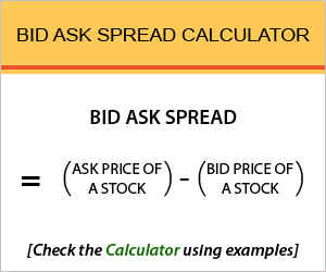 Bid Ask Spread calculator