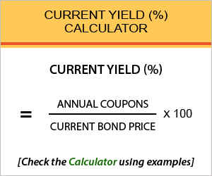 Current Yield Calculator