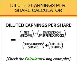 Diluted EPS Calculator