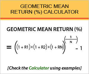 Geometric Mean Return Calculator