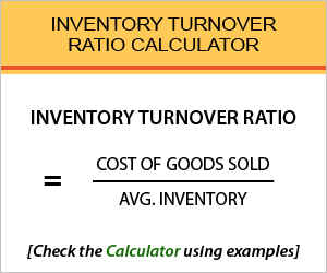 Inventory Turnover Ratio Calculator