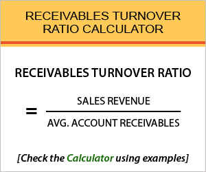 Receivables Turnover Ratio Calculator