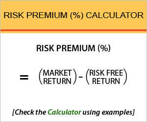 Risk Premium Calculator