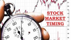Share Market Timings