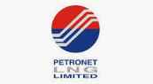 Petronet LNG Share Price