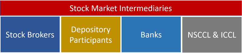 Stock Market Intermediaries