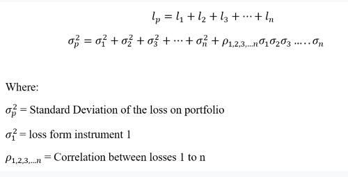 Parametric Method Formula