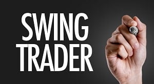 Become a Successful Swing Trader