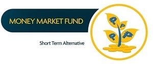 Money Market Mutual Funds