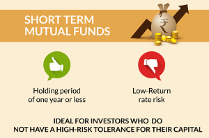 Short Duration Mutual Funds